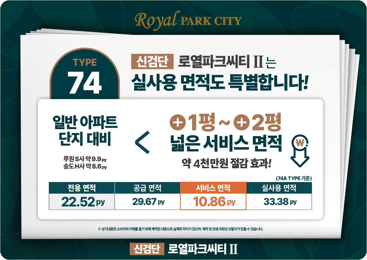 74t