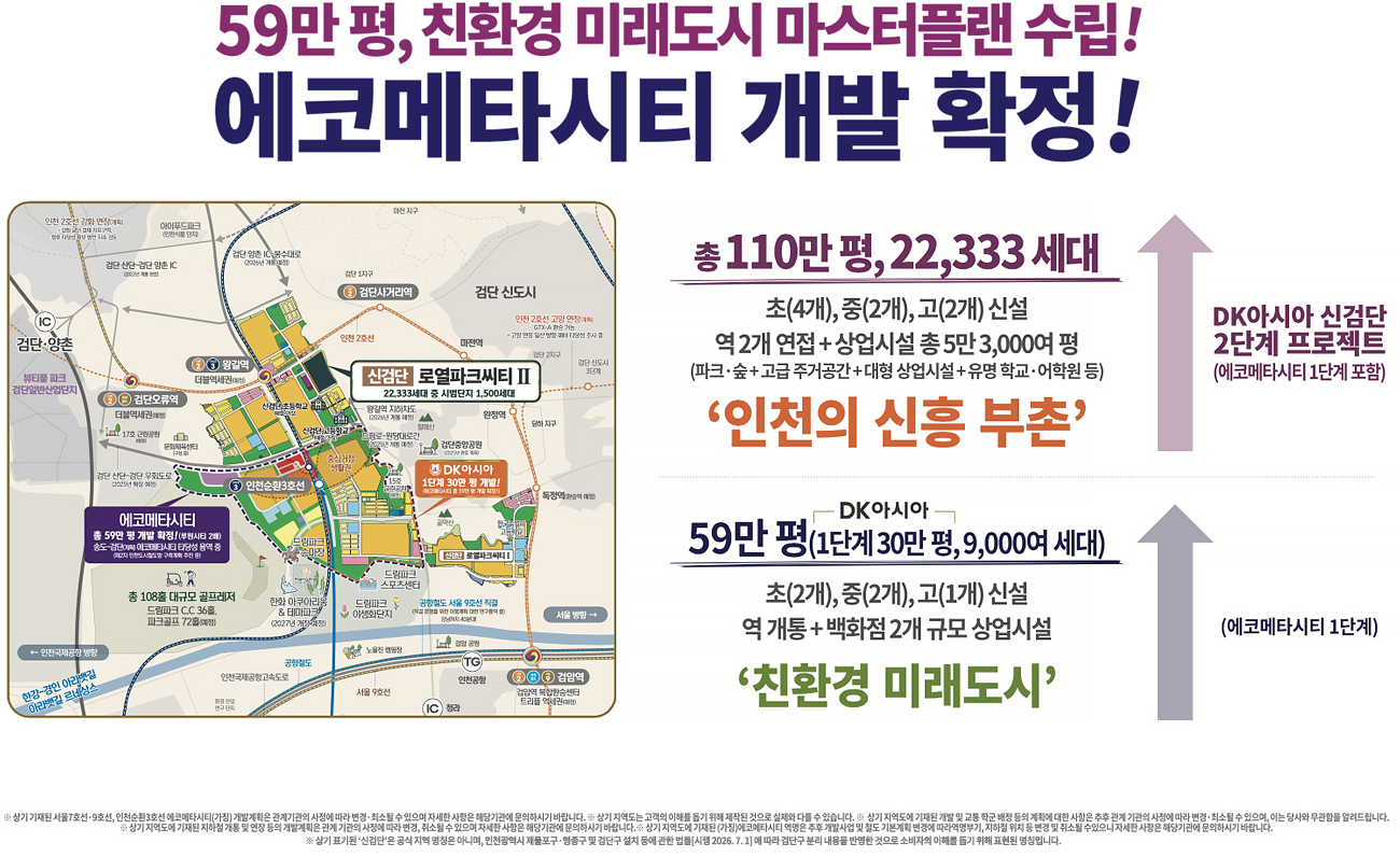 입지환경11
